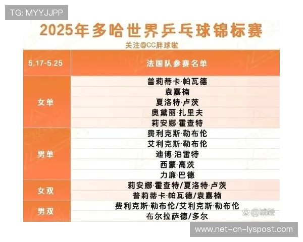 国际乒乓球混双巡回赛丰富观赛周边活动内容，国际乒联巡回赛总决赛混双
